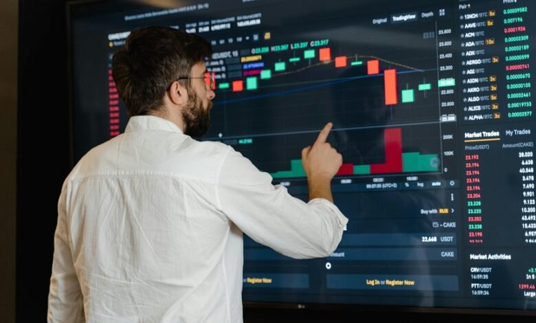 investing strategies for 2025
