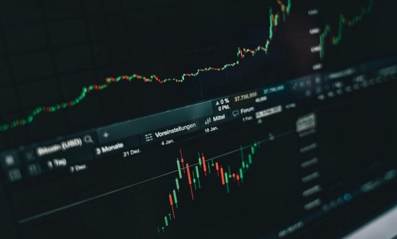 kamalthalu market future picks