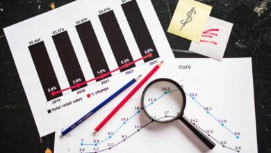 profitable stocks for risk