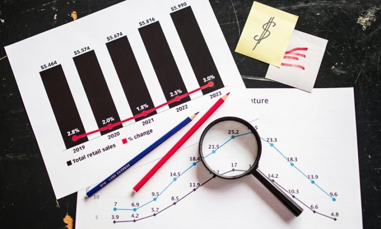 profitable stocks for risk