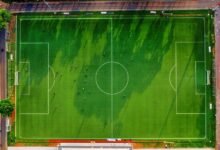 activity identifiers list overview