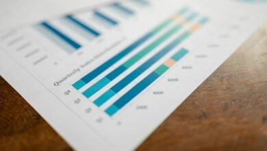 regional metrics analysis data