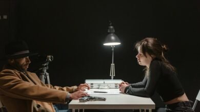 case evaluation for ids