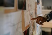 portfolio tracking matrix overview