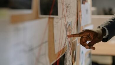 portfolio tracking matrix overview