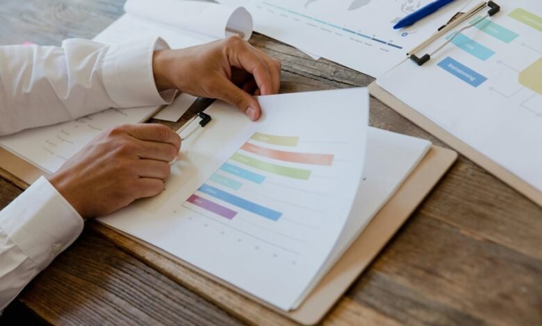 resource utilization report summary