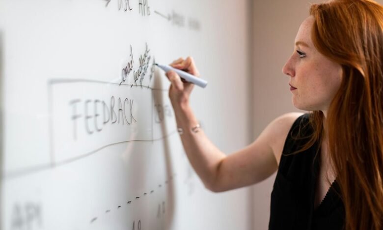 strategic planning for projects