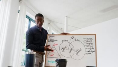 workflow performance analysis results