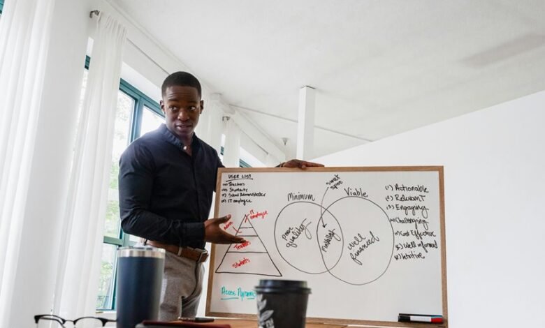 workflow performance analysis results