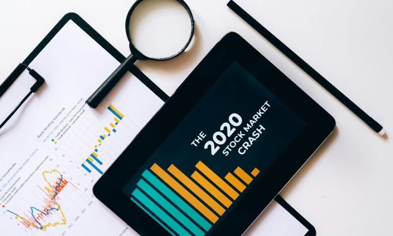 digital market advancement insights