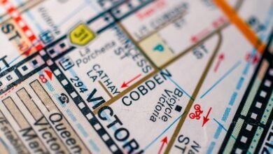 market analysis and strategy