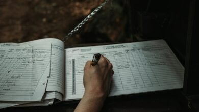 online activity and alerts