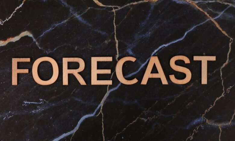 weather forecast tool features and benefits